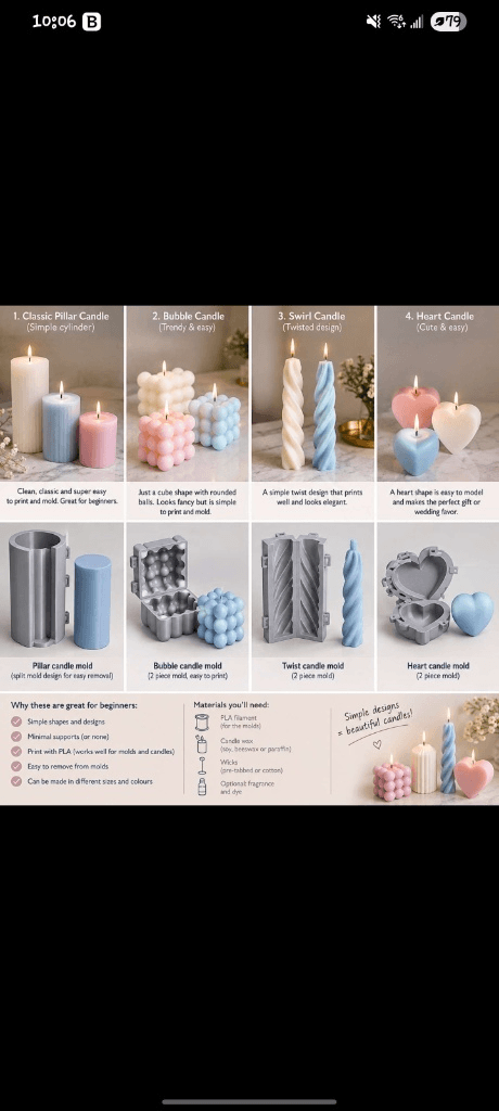 Bubble Candle Mold